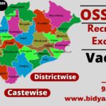 OSSSC RI Recruitment Exam 2021 Vacancy Details